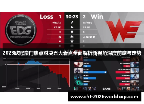 2023欧冠豪门焦点对决五大看点全面解析新视角深度前瞻与走势