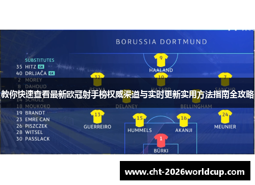 教你快速查看最新欧冠射手榜权威渠道与实时更新实用方法指南全攻略