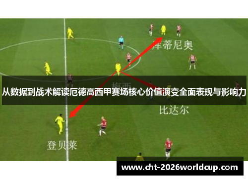 从数据到战术解读厄德高西甲赛场核心价值演变全面表现与影响力