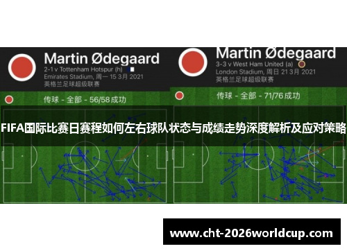 FIFA国际比赛日赛程如何左右球队状态与成绩走势深度解析及应对策略
