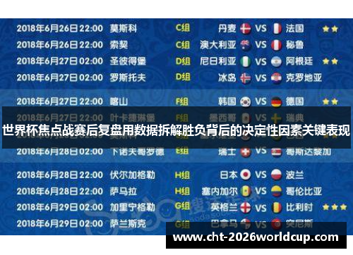 世界杯焦点战赛后复盘用数据拆解胜负背后的决定性因素关键表现