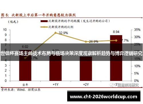 世俱杯赛场主帅战术布局与临场决策深度观察解析趋势与博弈逻辑研究